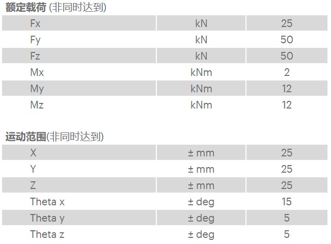 弹性体测试系统(图1) 102.jpg