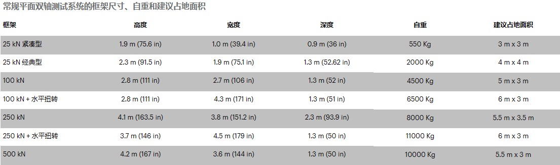 平面双轴测试系统(图1) 401.jpg